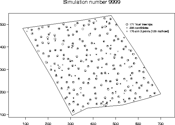 figure209