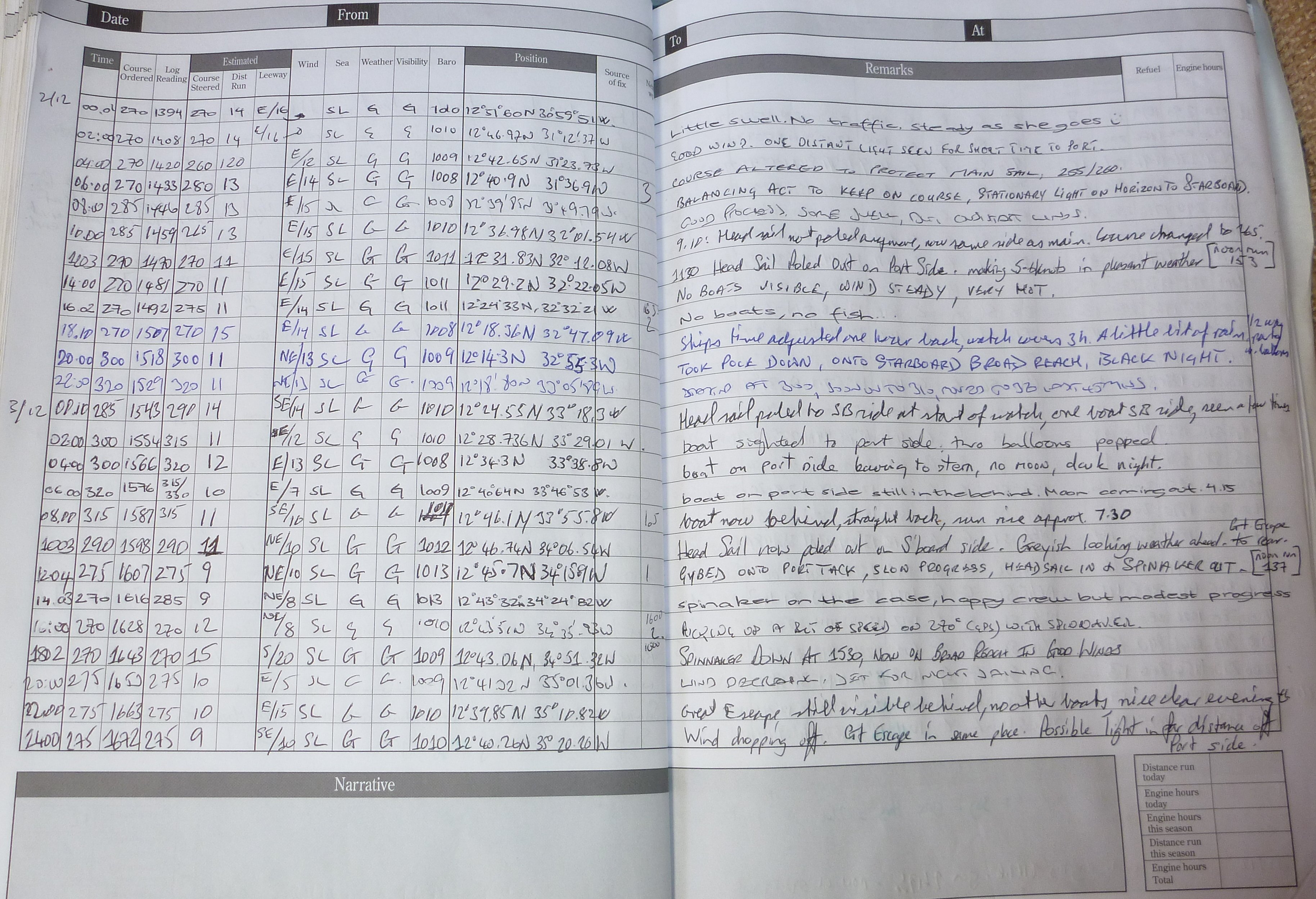 Log book example