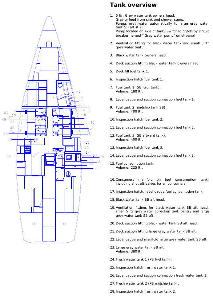 X6-5 boat tanks with text